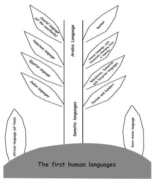 Photo from archived article: photos/1088/culture1_1